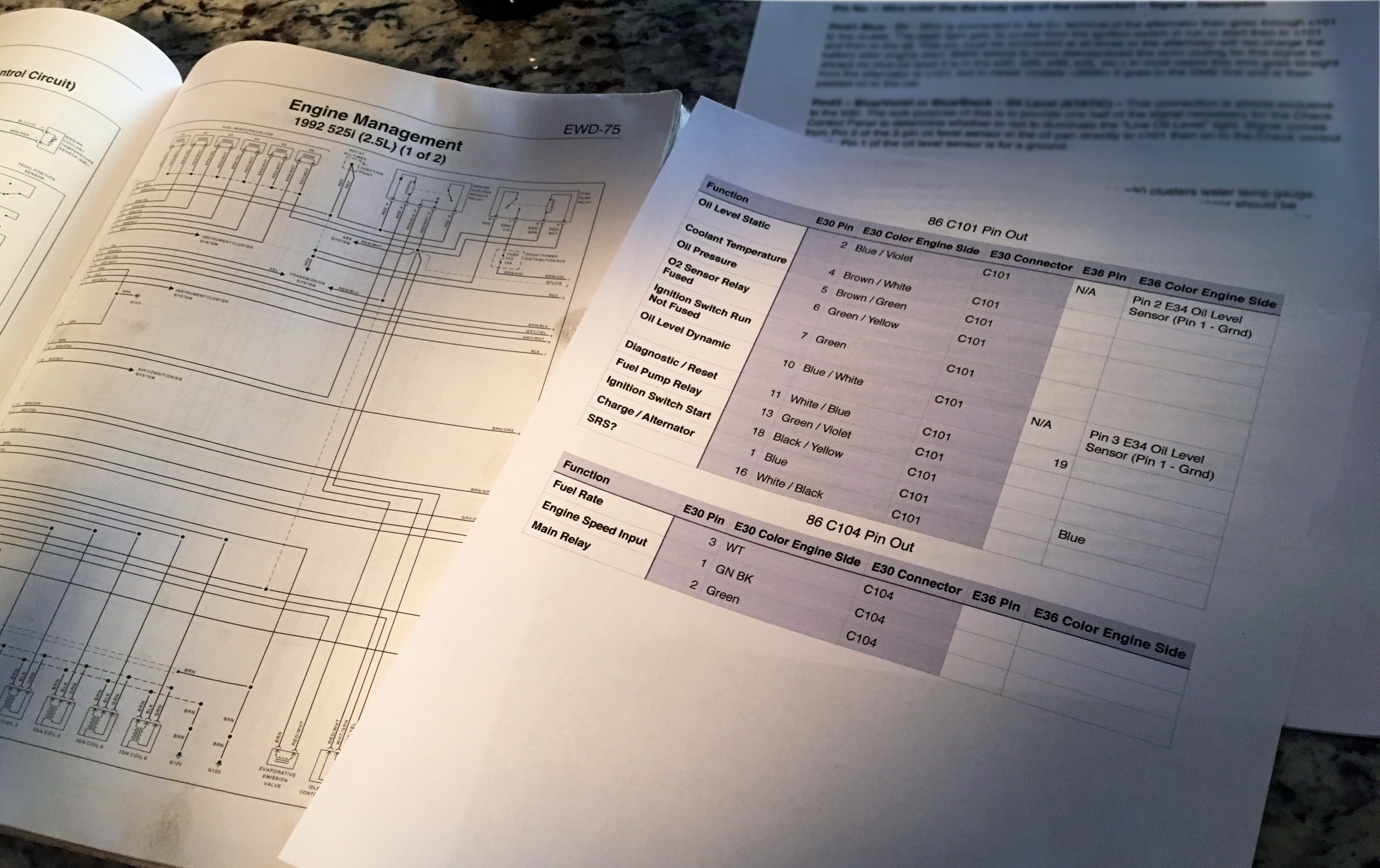 Reference pages for e30