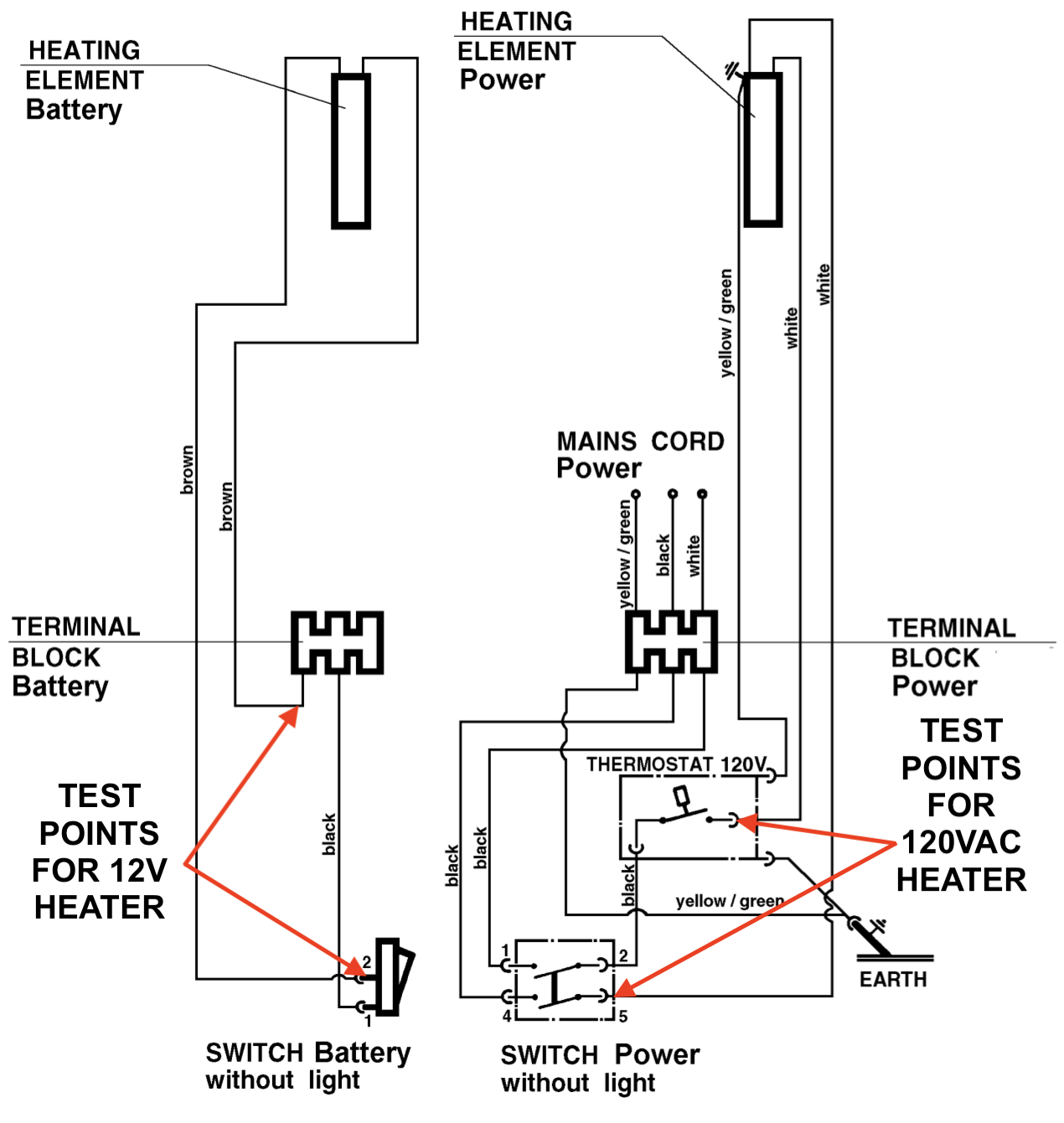 Dometic RM2193 Electrical Diagram